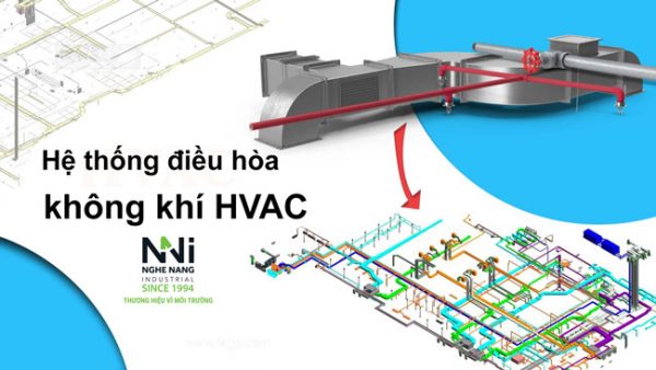 Hệ thống HVAC