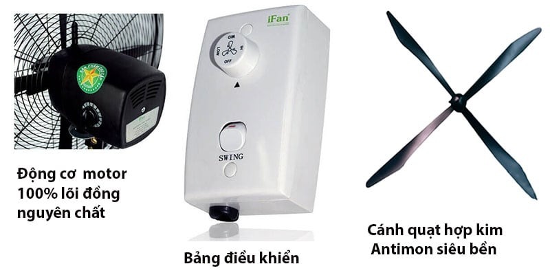 Hiệu quả tiết kiệm điện năng khi dùng quạt treo công nghiệp