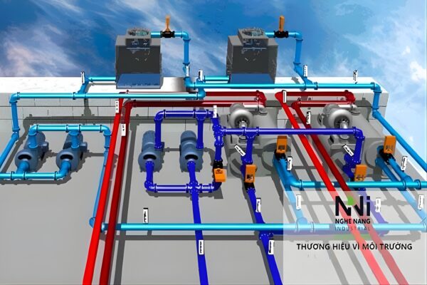 thiết kế hệ thống điều h&ograve;a trung t&acirc;m
