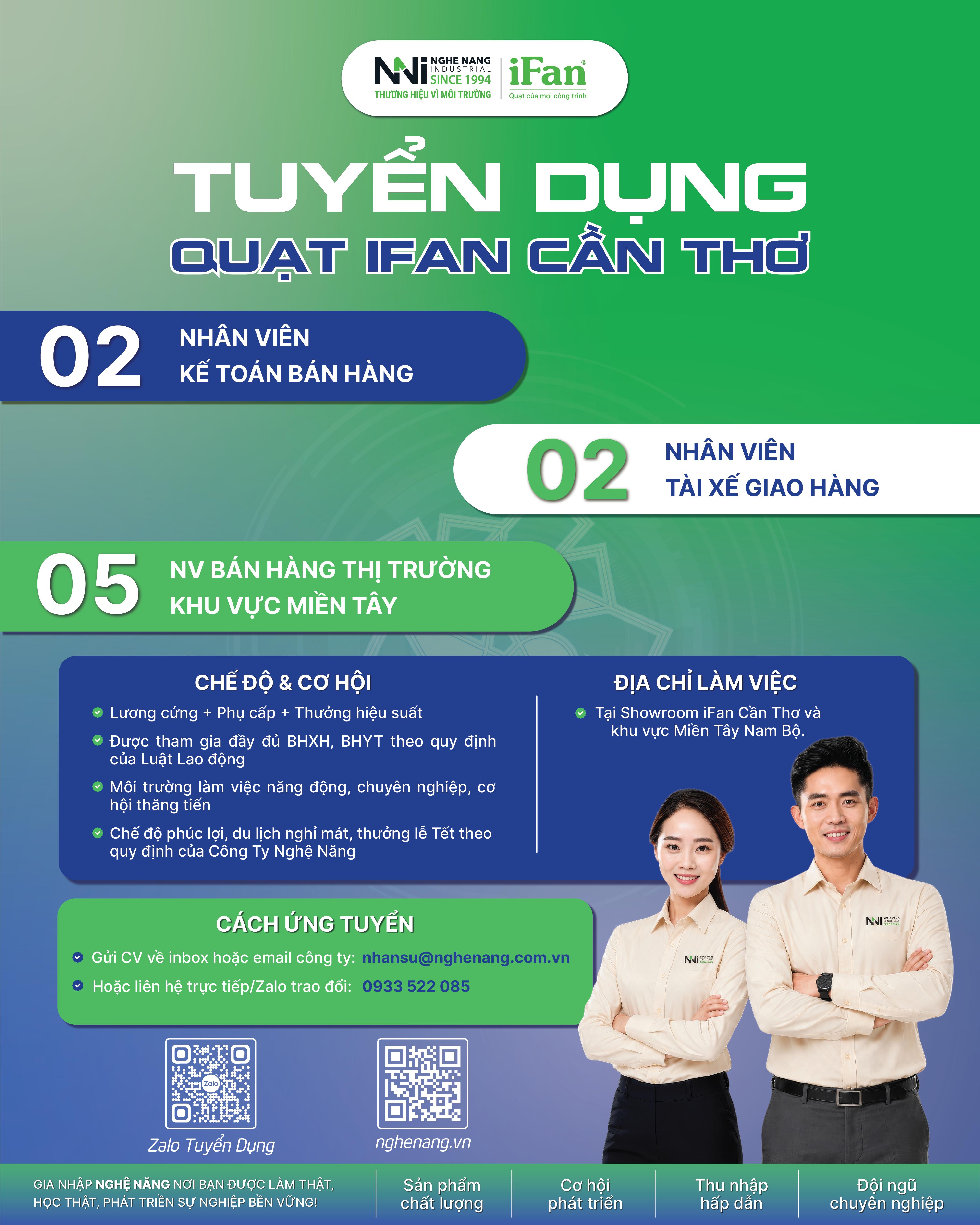 Tuyển dụng showroo, ifan miền tây